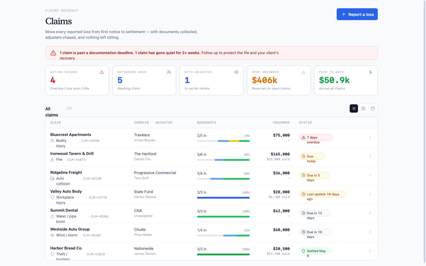 Claims dashboard
